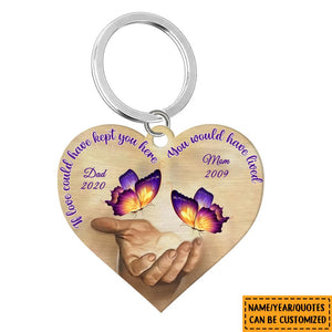 Personalized In Memory Of Gift Custom Name Wooden Keychain