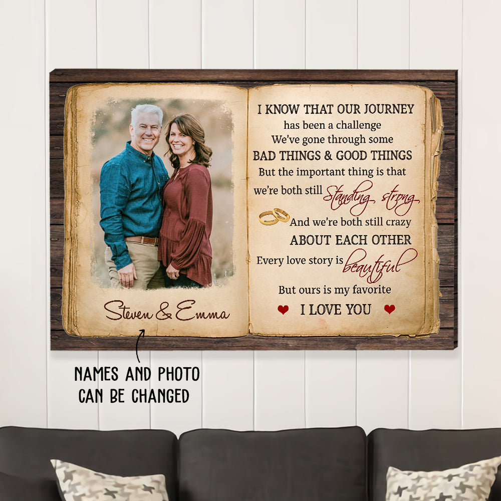 Still Standing Strong -Gift for Couple - Personalized Horizontal Photo Poster