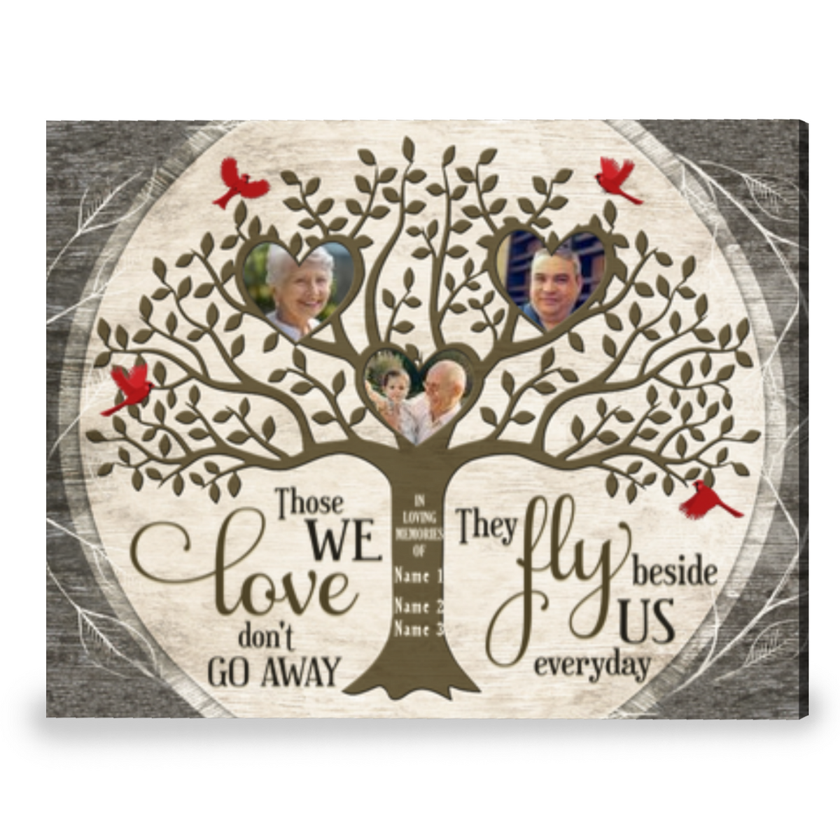 Personalized Family Tree Memorial Poster