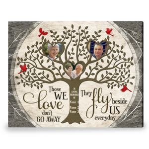 Personalized Family Tree Memorial Poster