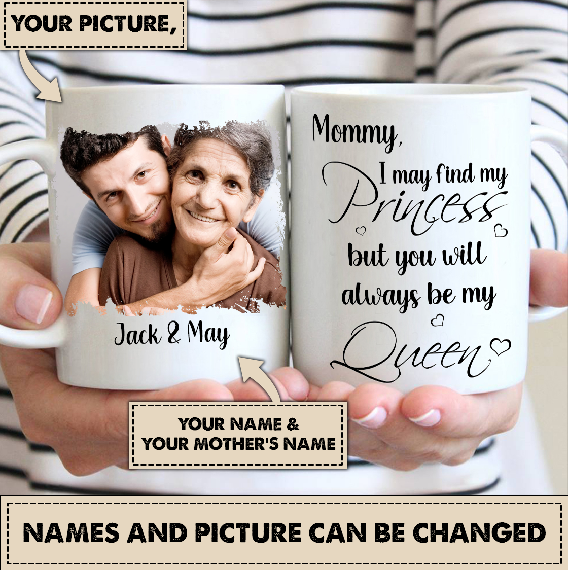 Gift For Mother Personalized Mother Mug